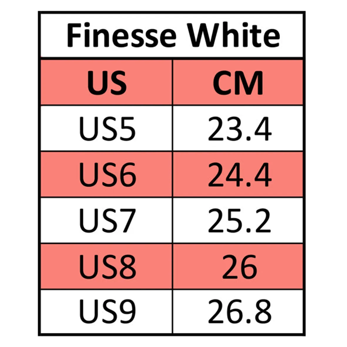 Jackson Finesse Boxer White Roller Skates